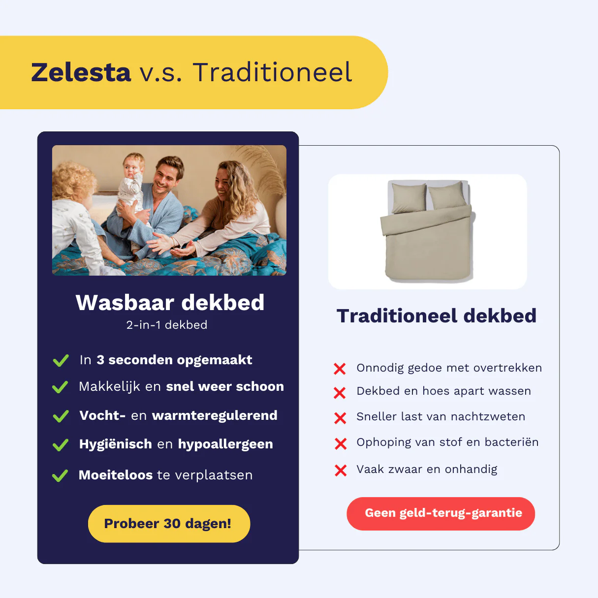 Productafbeelding 7