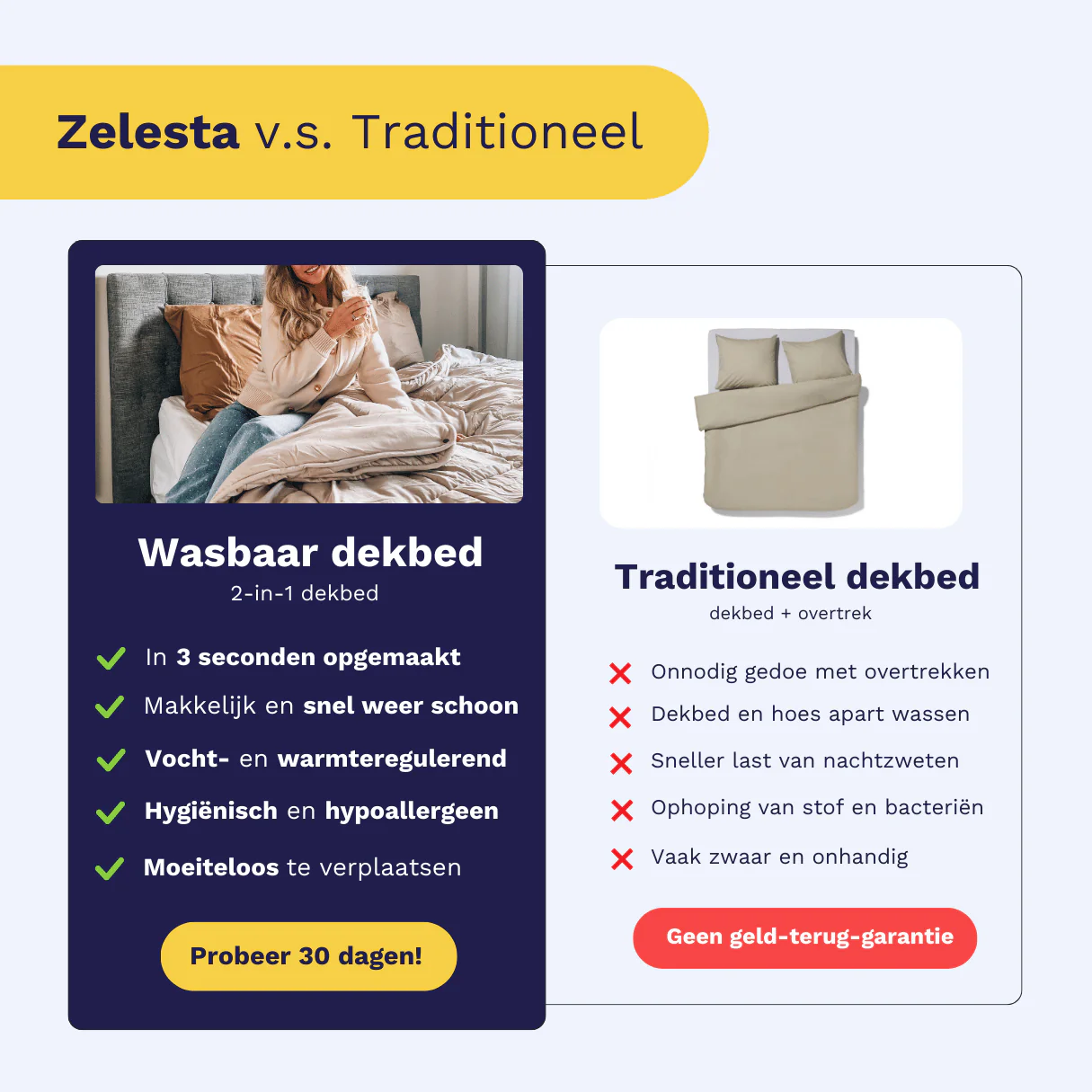 Productafbeelding 5