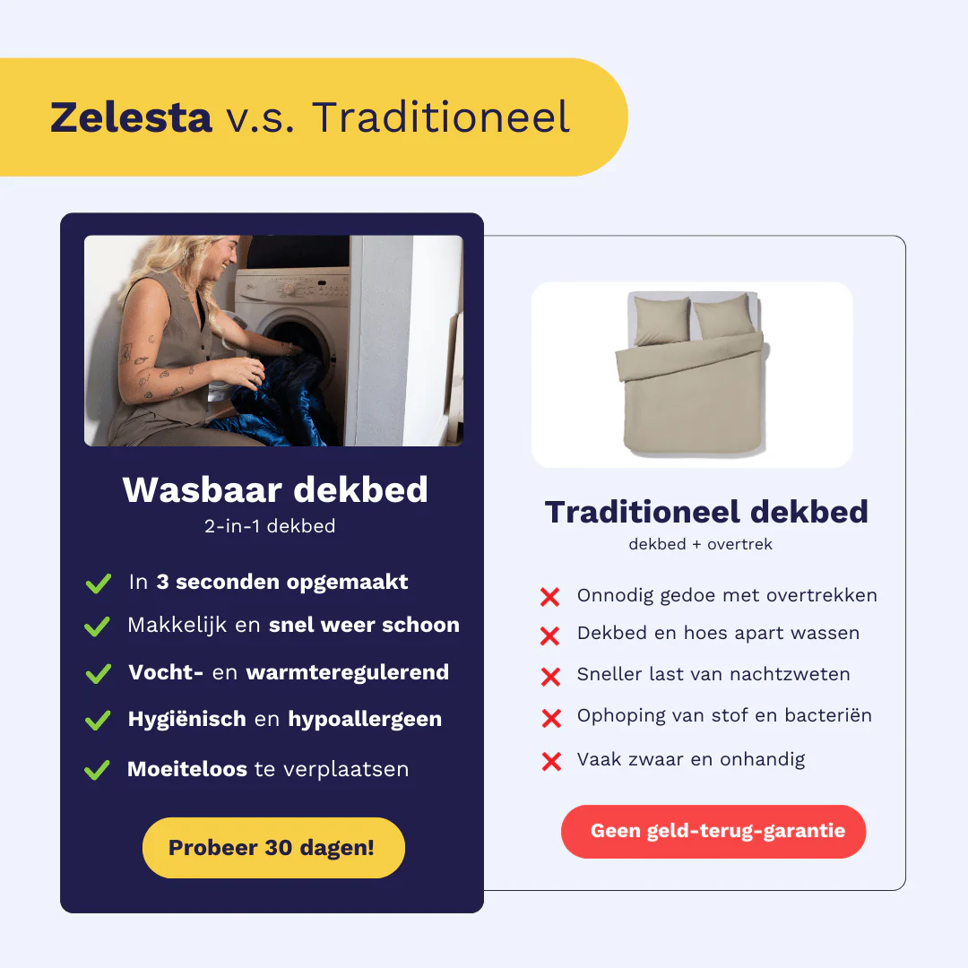 Productafbeelding 9